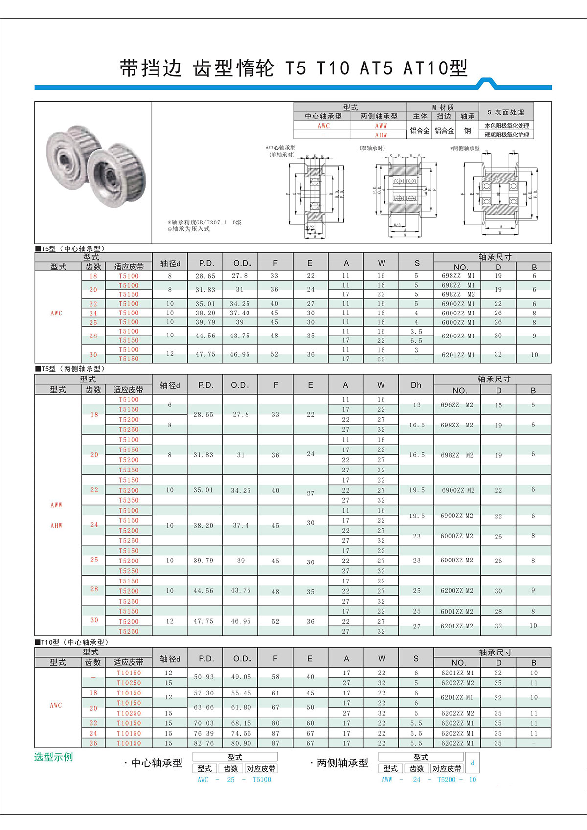 帶擋邊齒形惰輪T5、T10、AT5、AT10型.jpg