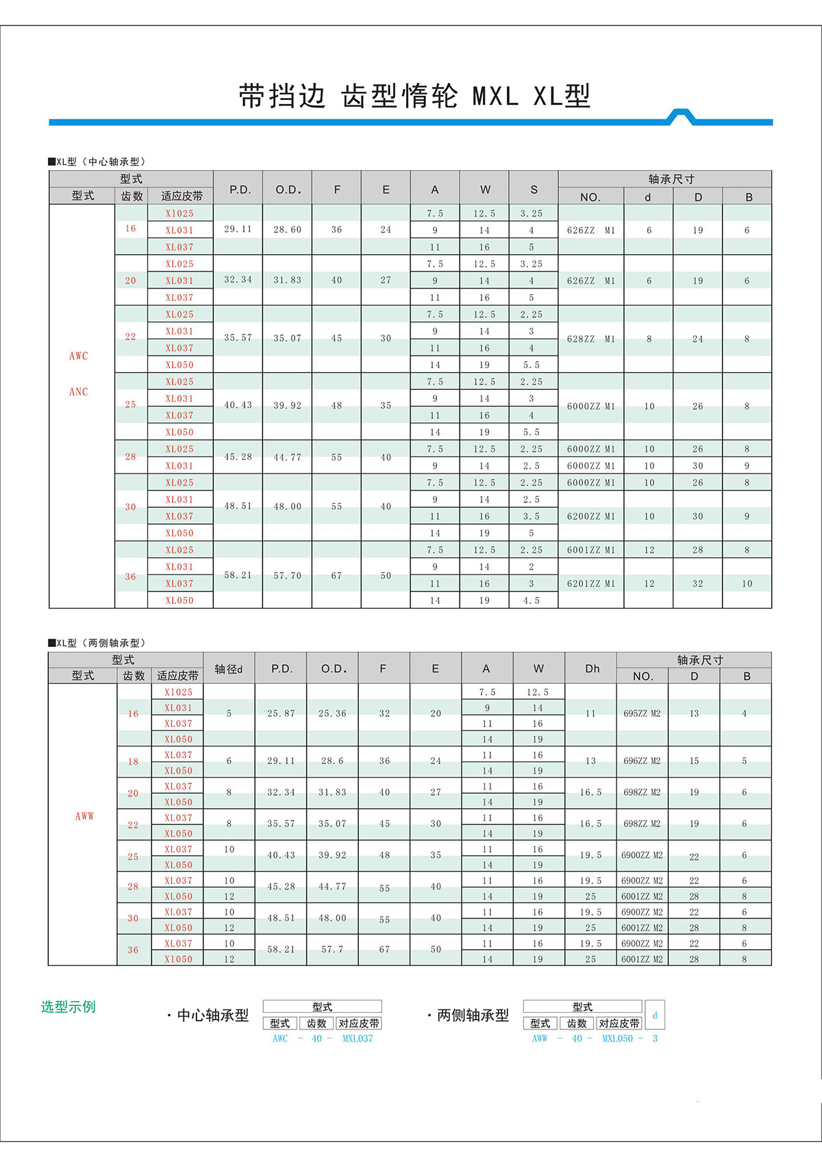 帶擋邊齒形惰輪MXL、XL型2.jpg