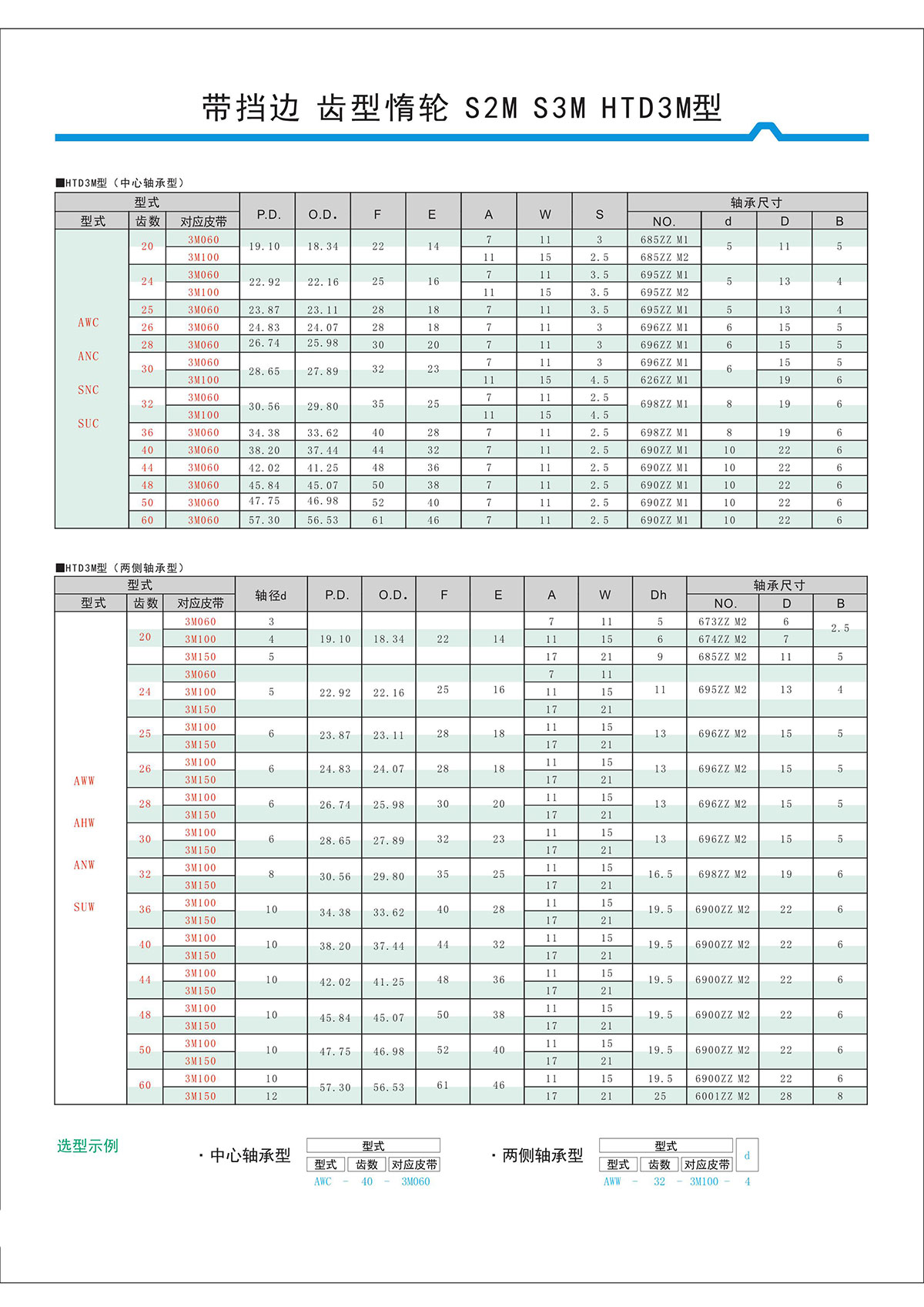 帶擋邊齒形惰輪S2M、S3M、HTD3M型3.jpg